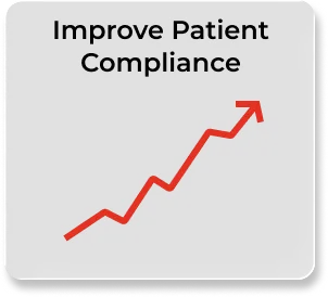 Improve Patient Compliance chart